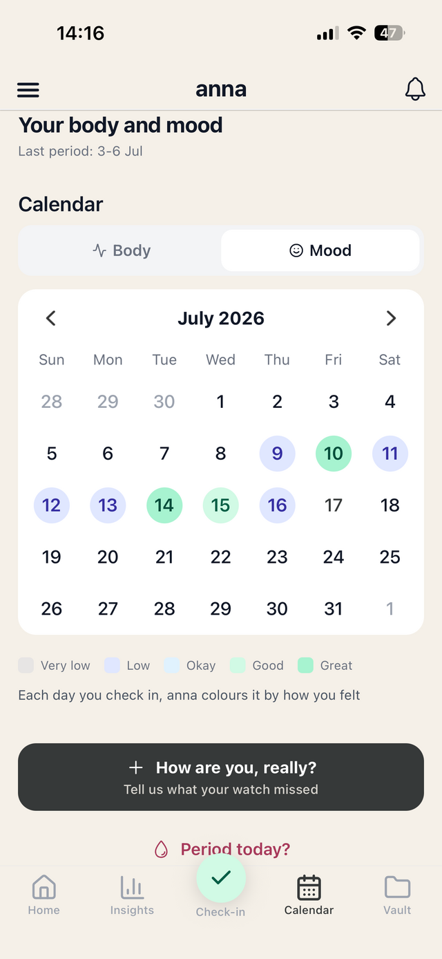 the anna app calendar mood view